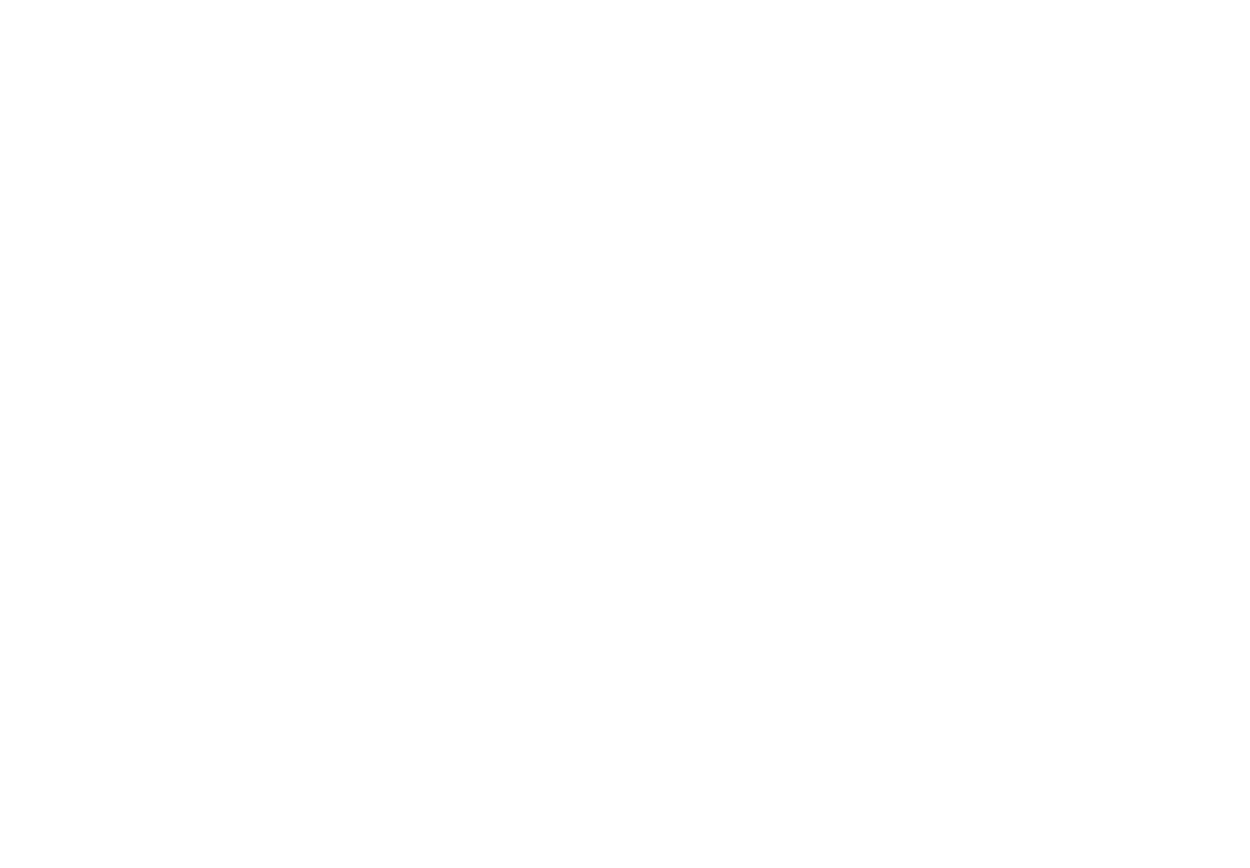I'm Possible Life Coaching Solutions, LLC